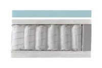 Στρώμα Anatomic - Image 2