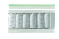 Στρώμα Glorious - Image 2