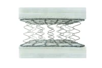 Στρώμα Plus - Image 2