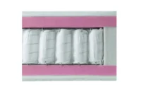 Στρώμα Sky - Image 2