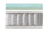 Στρώμα Velvet - Image 2