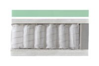 Στρώμα Ocean - Image 2